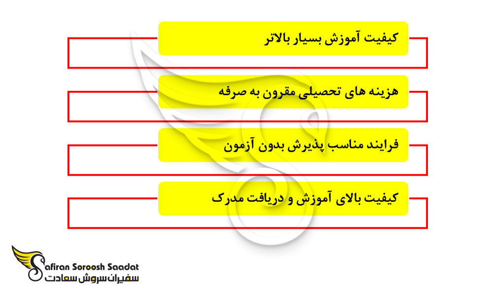 مزایای رشته دندانپزشکی در رومانی به جای سومالی