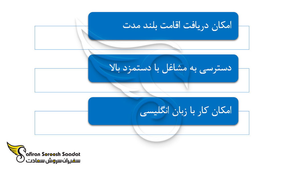 مزایای دریافت ویزای کاری سنت وینسنت و گرنادین ها