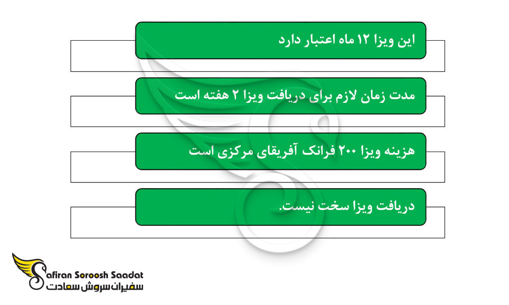 نکات مهم درباره دریافت ویزای تحصیلی سنگال