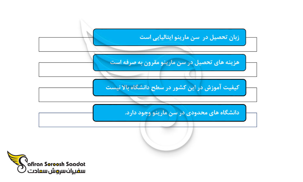 نکاتی درباره تحصیل در سن مارینو