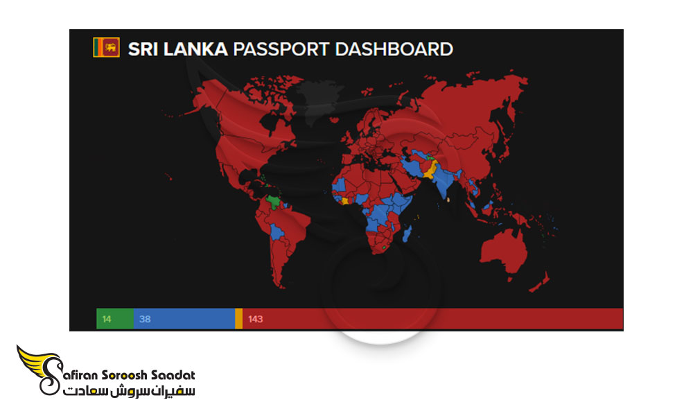 اعتبار پاسپورت سری لانکا