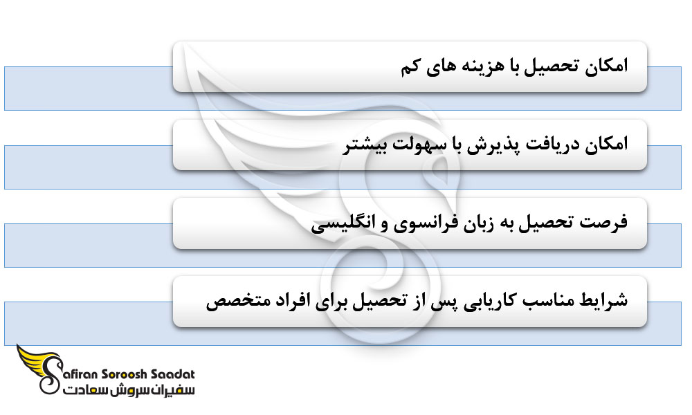 مزایای تحصیل رشته طراحی داخلی در آفریقای جنوبی