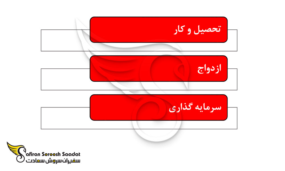 بهترین مسیرهای مهاجرت به ترینیداد و توباگو