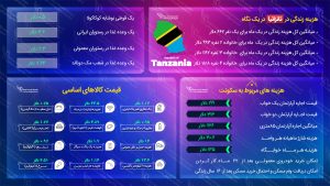 هزینه زندگی در تانزانیا