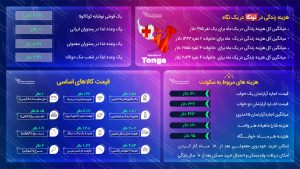 هزینه زندگی در تونگا