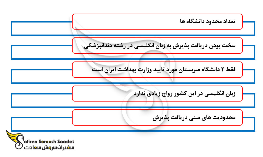 محدودیت های تحصیل پزشکی در صربستان