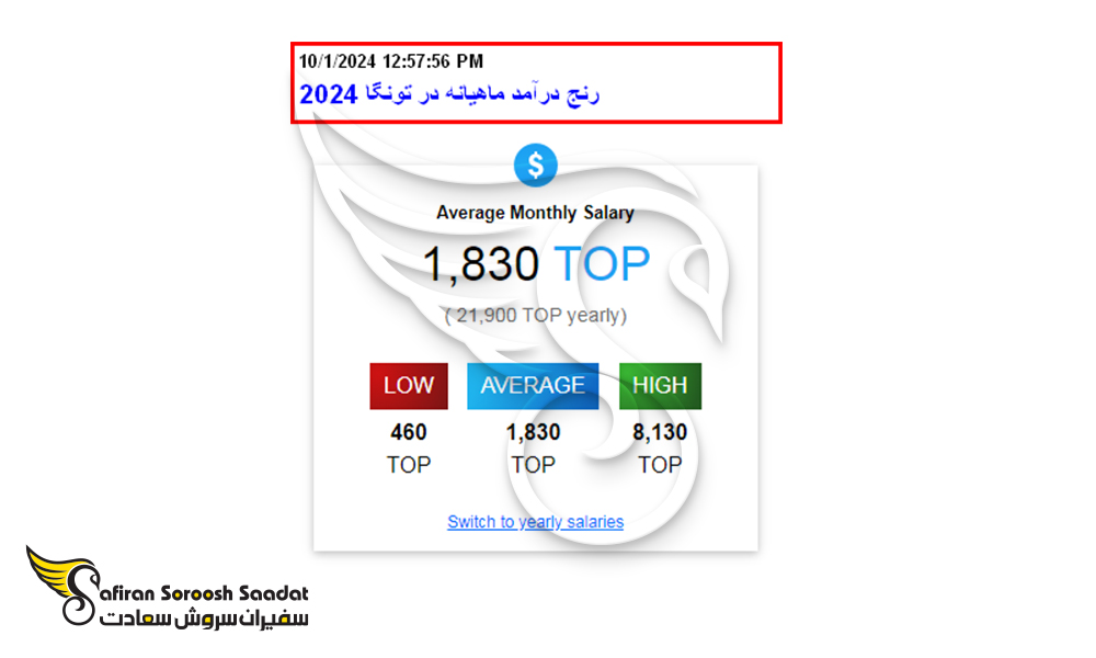 رنج درآمد ماهیانه در تونگا 2024