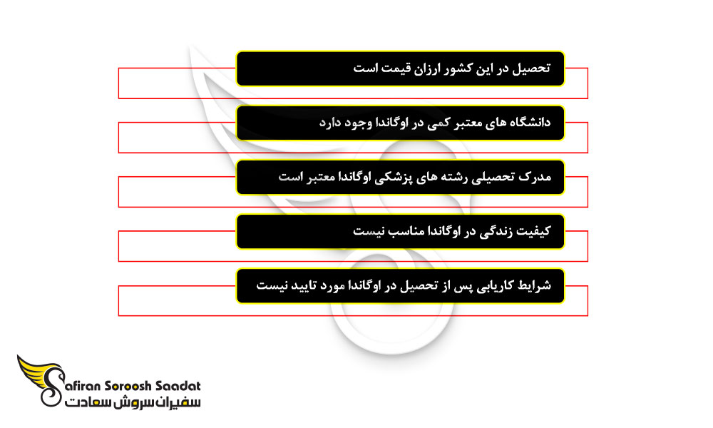 نکاتی درباره تحصیل در اوگاندا
