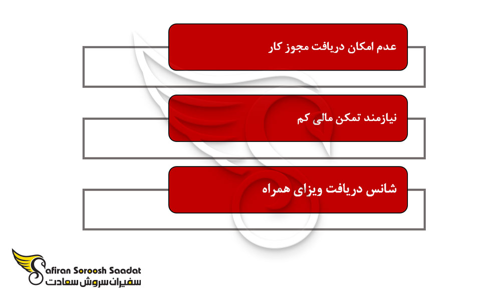 نکاتی درباره ویزای تحصیلی ترینیداد و توباگو