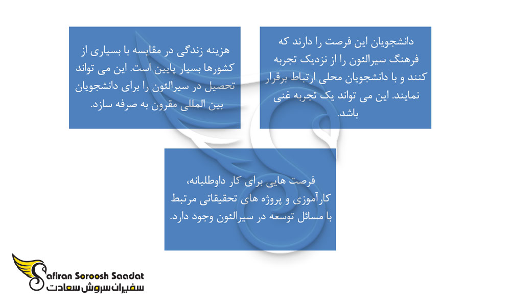 مزایای دریافت ویزای تحصیلی سیرالئون