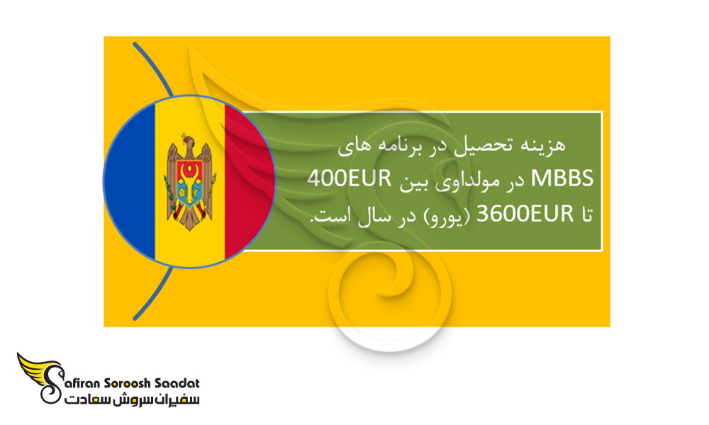 هزینه تحصیل رشته پزشکی در مولداوی