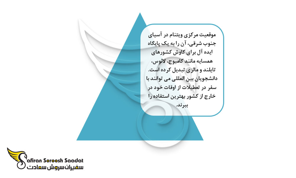موقعیت جغرافیایی ویتنام