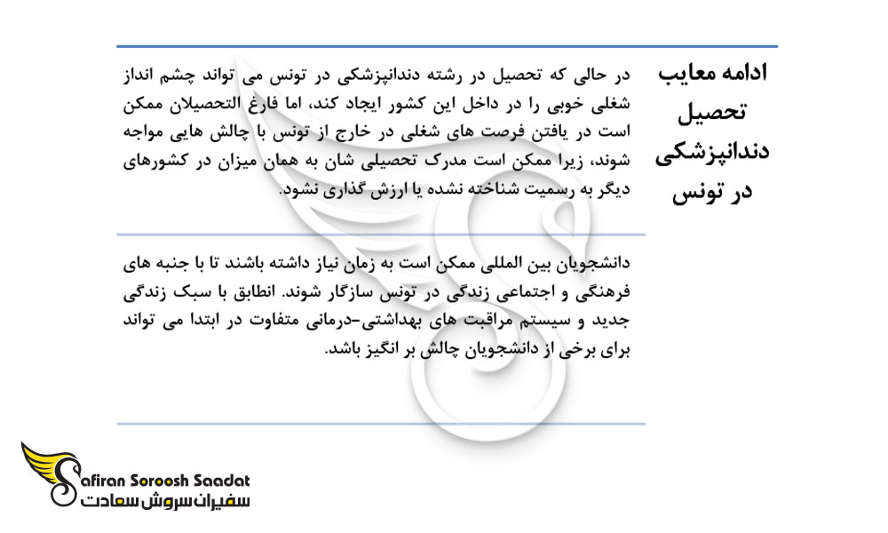 ادامه معایب تحصیل دندانپزشکی در تونس