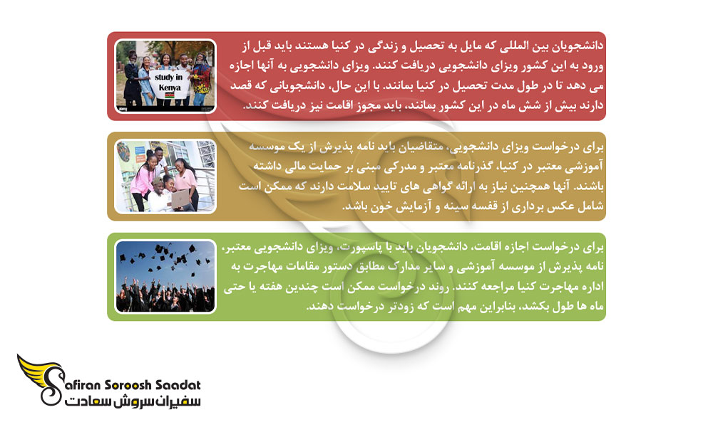 پروسه اعزام دانشجو به کنیا