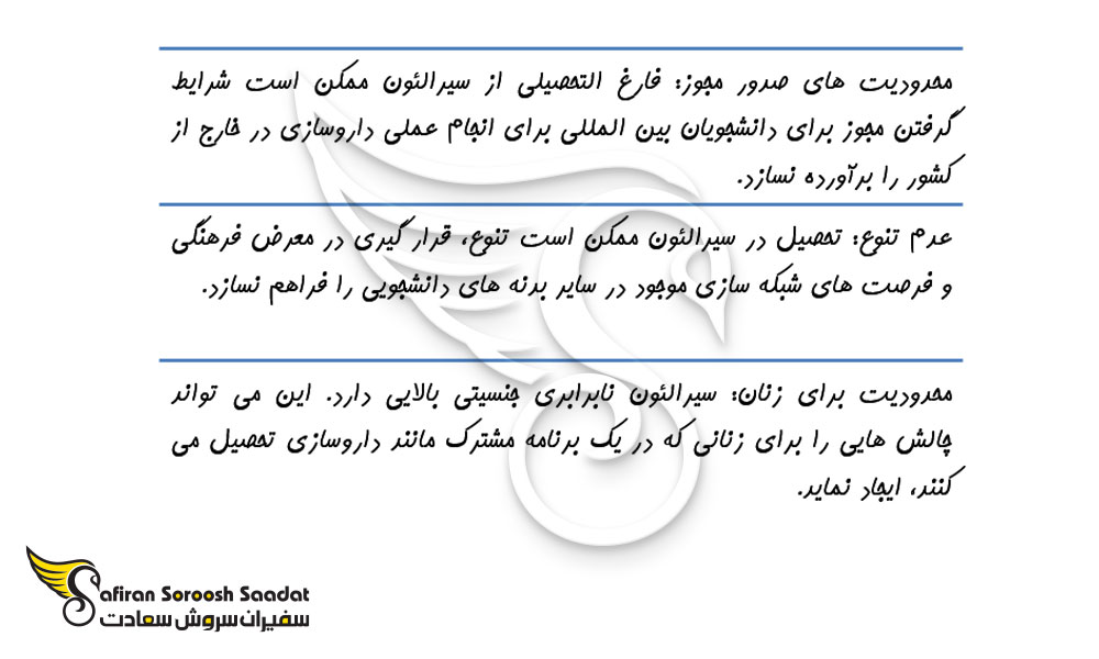 دلایل عدم انتخاب سیرالئون برای تحصیل رشته داروسازی