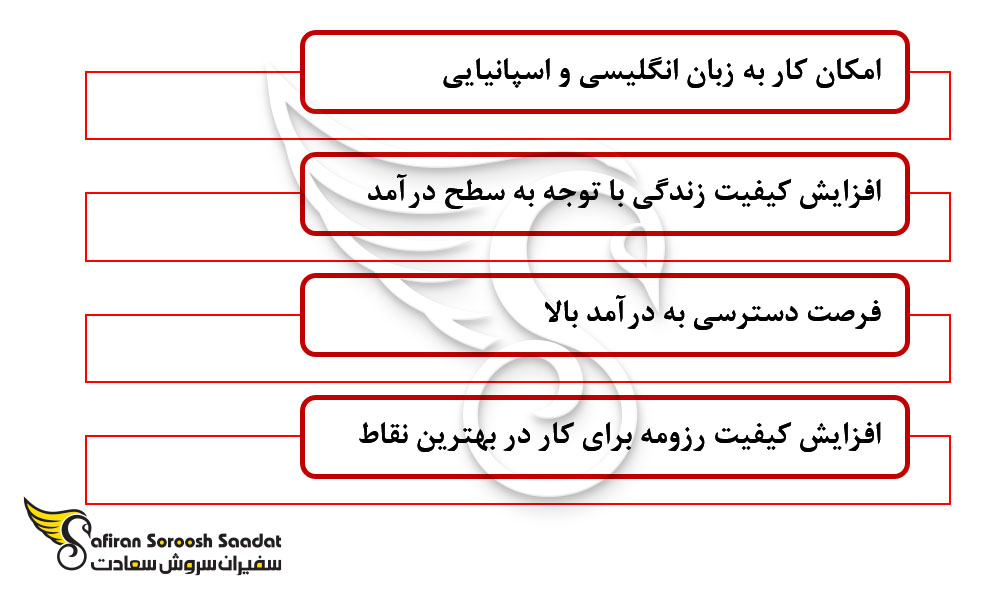 مزایا و معایب کار در جبل الطارق