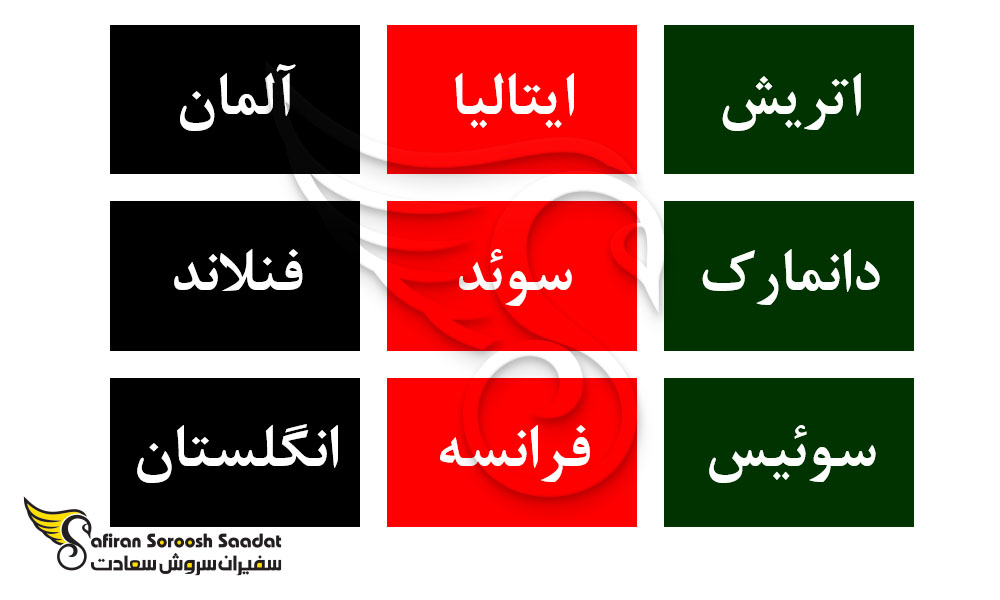بهترین کشور برای تحصیل رشته داروسازی خارج از افغانستان