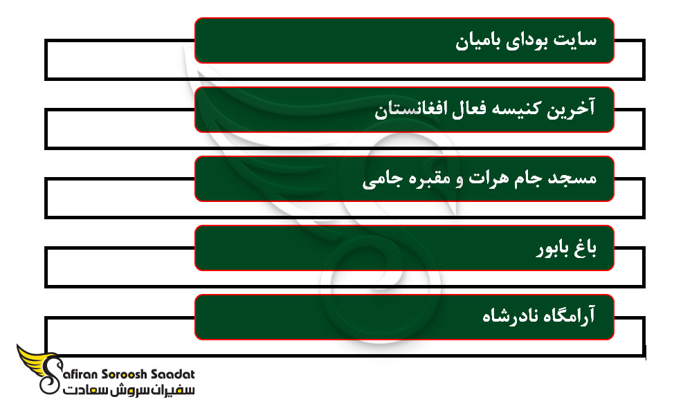 مکان های دیدنی افغانستان