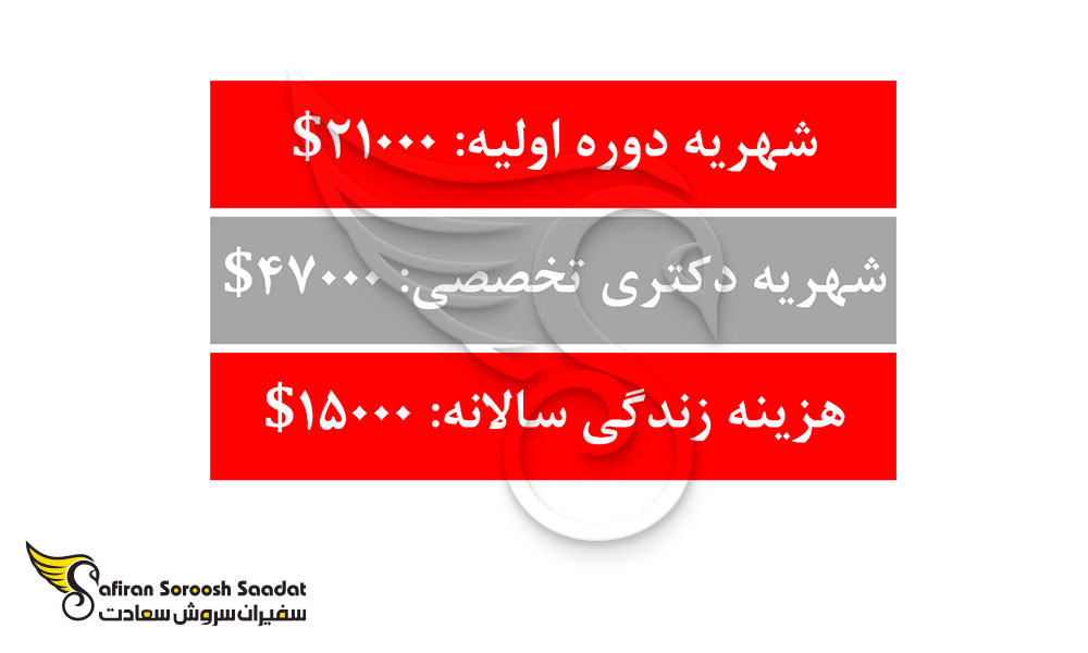 شهریه رشته داروسازی در سنگاپور