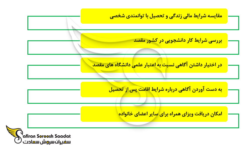 ویژگی های مقصد تحصیل دانشجویان در خارج از کشور