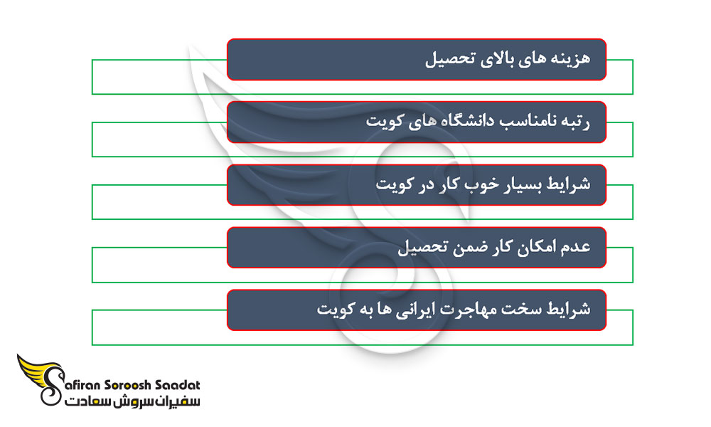 برخی مزایا و معایب اعزام دانشجو به کویت