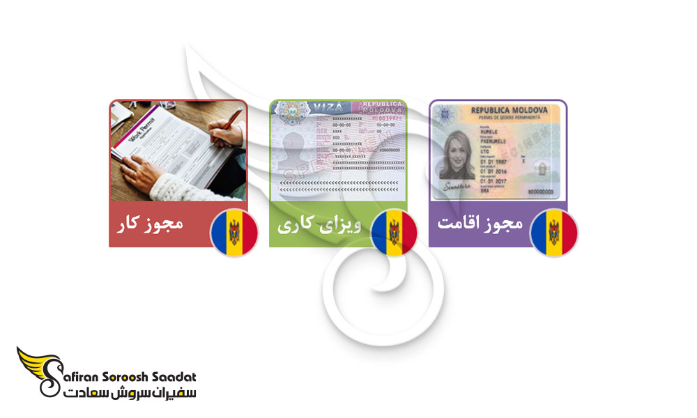 مدارک مورد نیاز کاری در مولداوی