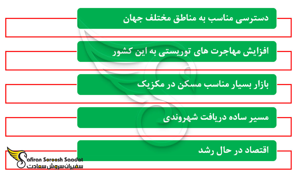 مزایای خرید خانه در مکزیک