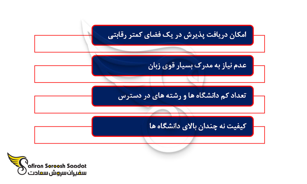 مزایای مهاجرت تحصیلی به گوام