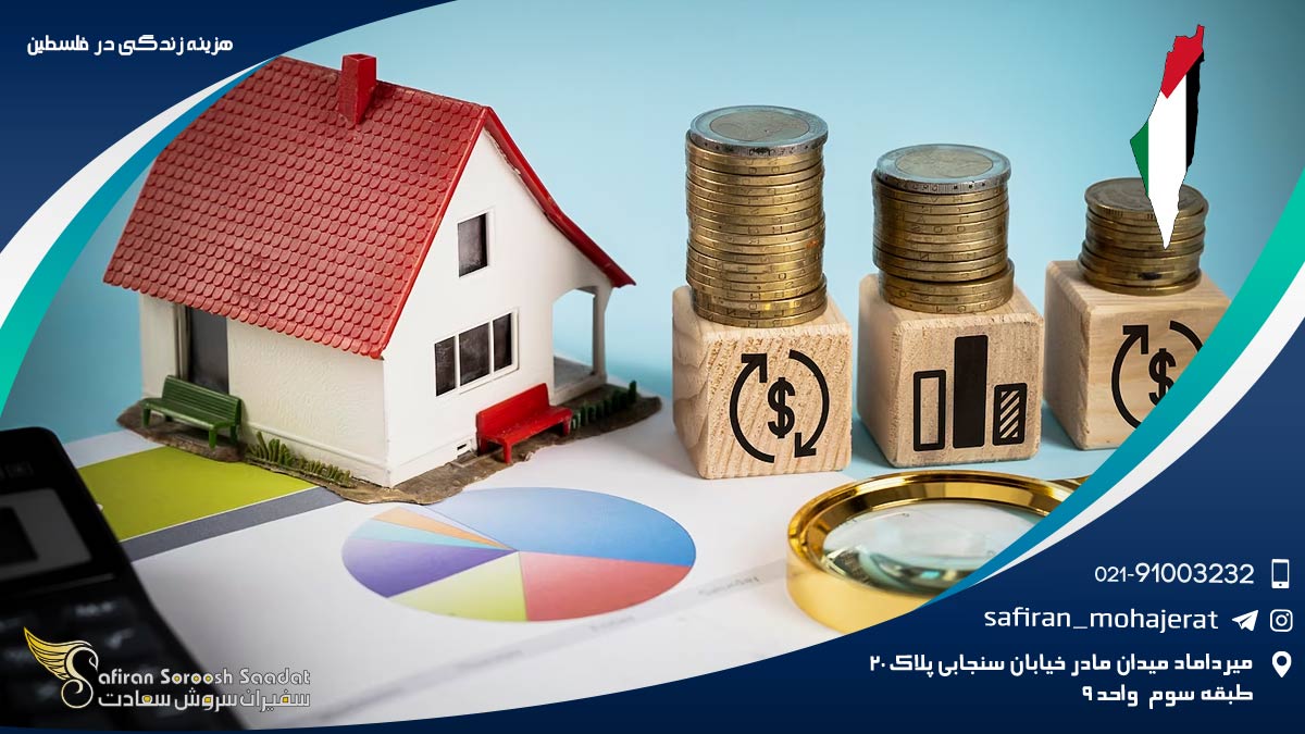 هزینه زندگی در فلسطین