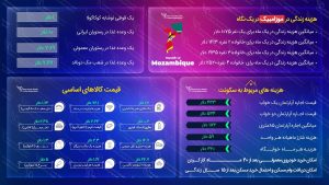 هزینه زندگی در موزامبیک