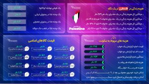 مهاجرت به فلسطین