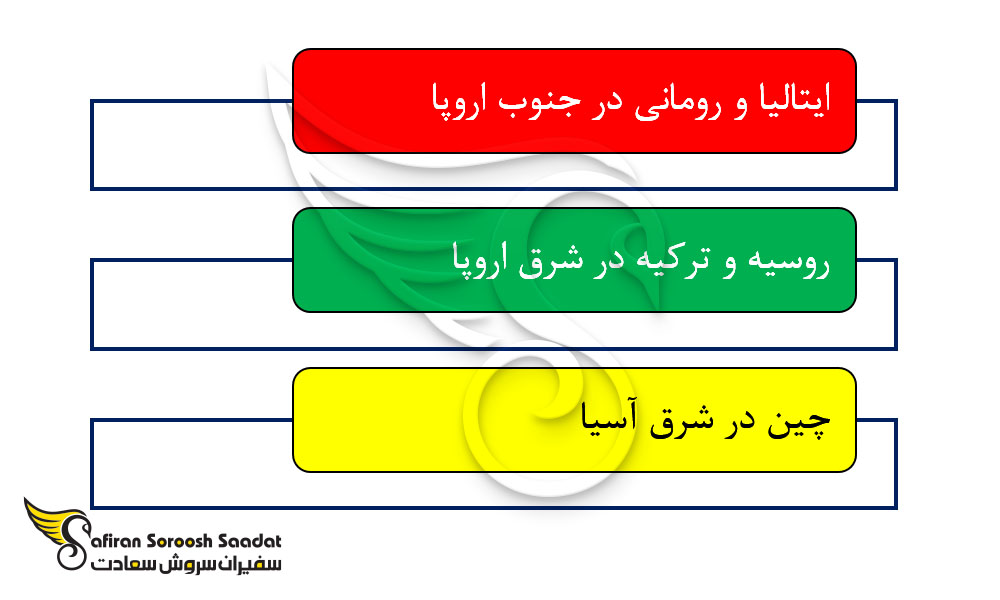 کشورهای ارزان قیمت برای تحصیل رشته پزشکی در جهان