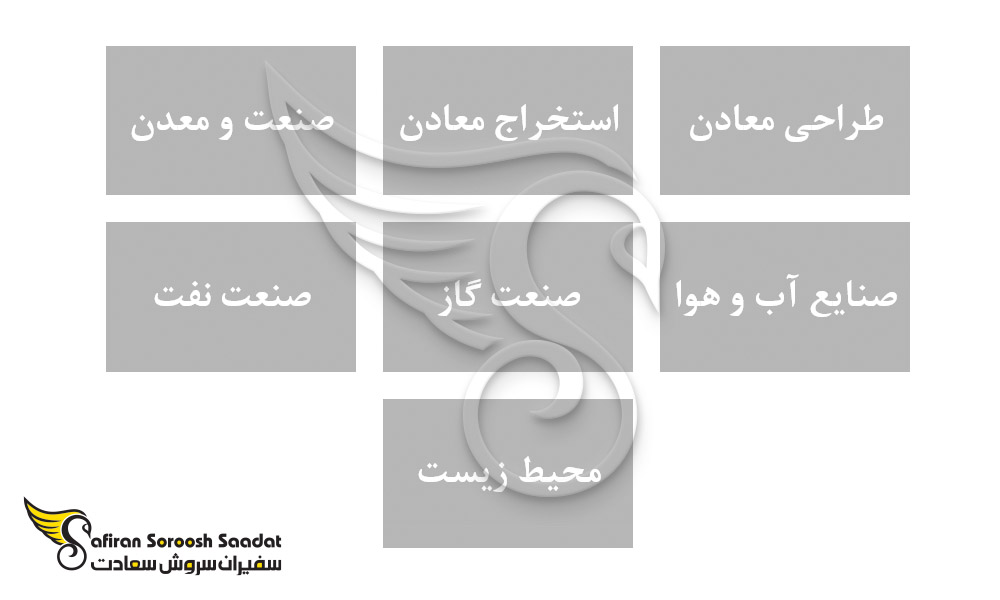 مهم ترین صنایعی که زمین شناسان در آن ها فعالیت دارند