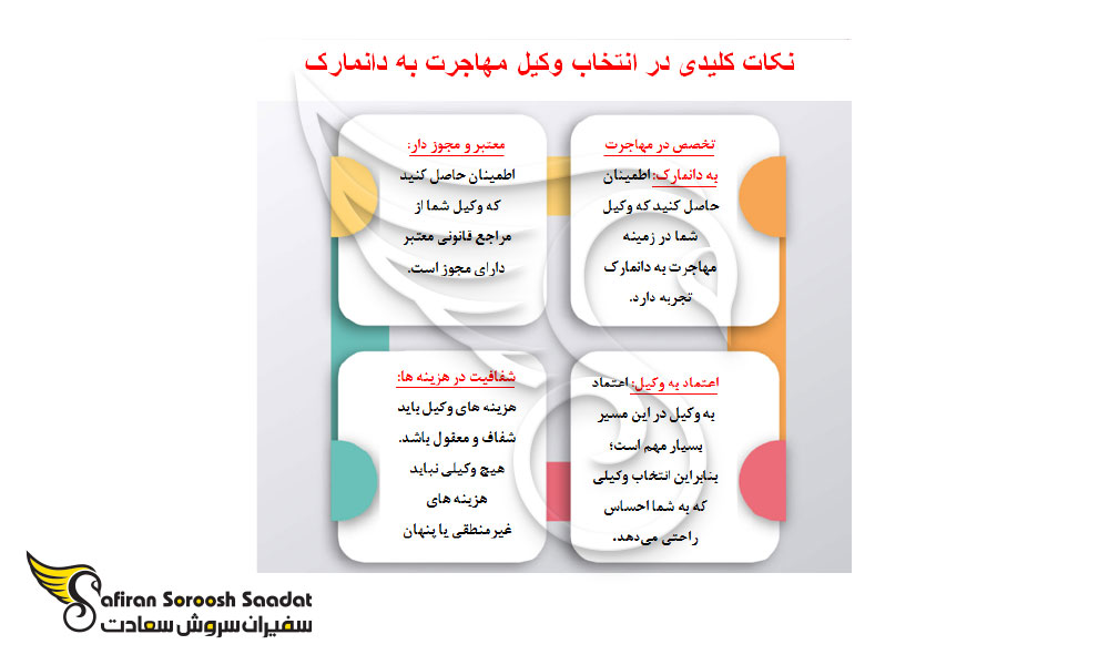 وکیل مهاجرت به دانمارک
