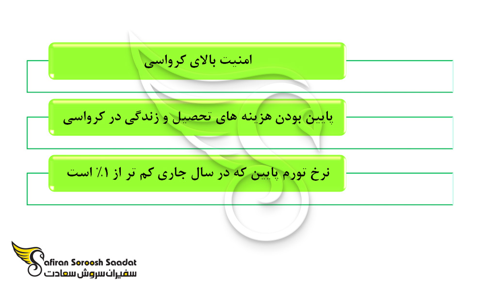 مزایای تحصیل در کرواسی