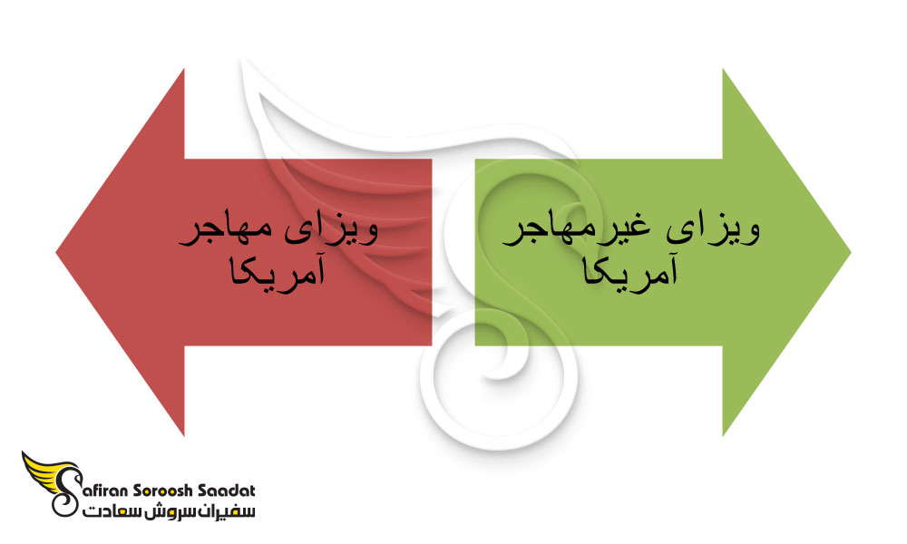 مهاجرت به آمریکا برای ایرانیان
