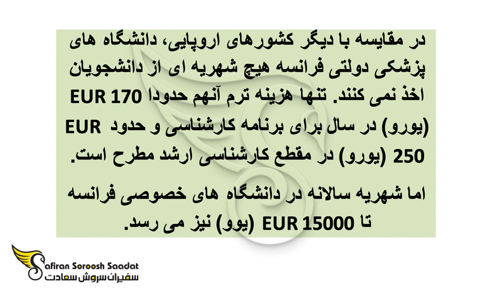پزشکی در فرانسه