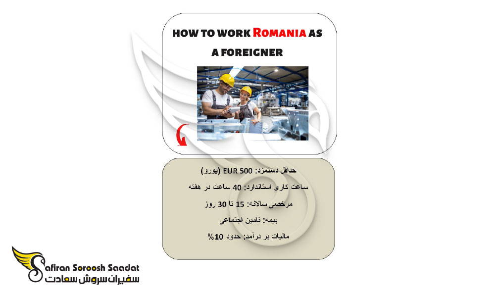 شرایط کاری در رومانی