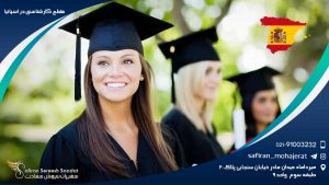 مقطع کارشناسی در اسپانیا