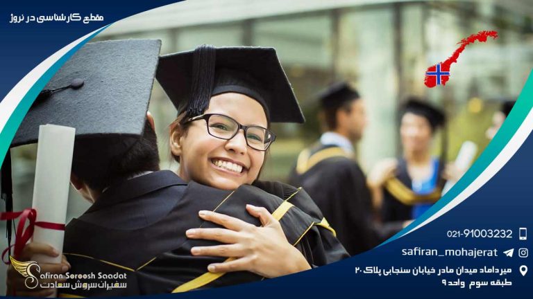 مقطع کارشناسی در نروژ: لیست رشته ها + شهریه در سال [2025]