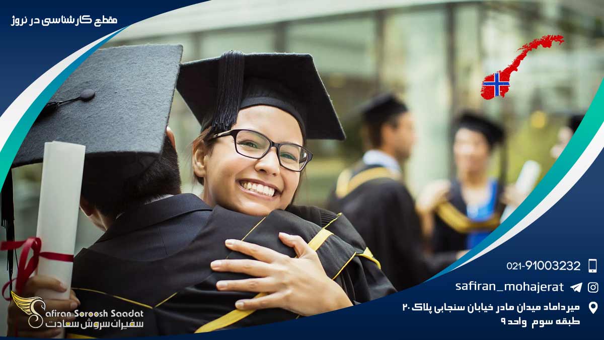 مقطع کارشناسی در نروژ: لیست رشته ها + شهریه در سال [2025]