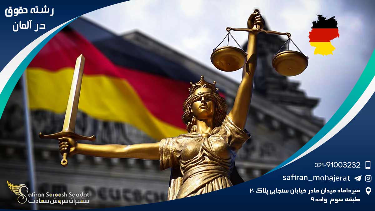 Law-field-in-Germany1