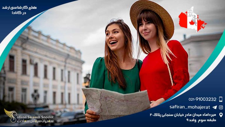 مقطع کارشناسی ارشد در کانادا
