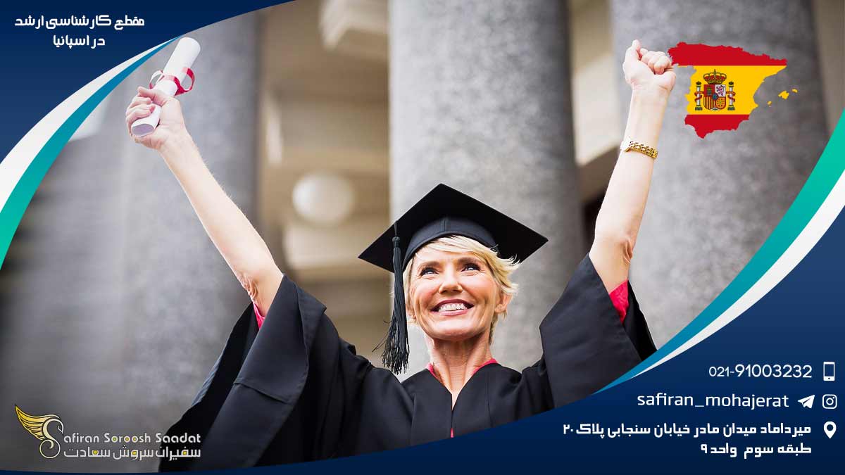 مقطع کارشناسی ارشد در اسپانیا