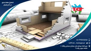 تحصیل مهندسی در آذربایجان