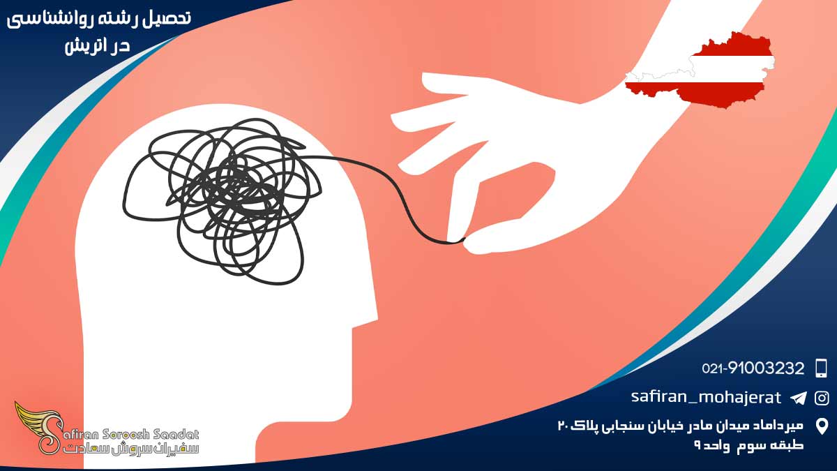 Studying-Psychology-in-Austria1