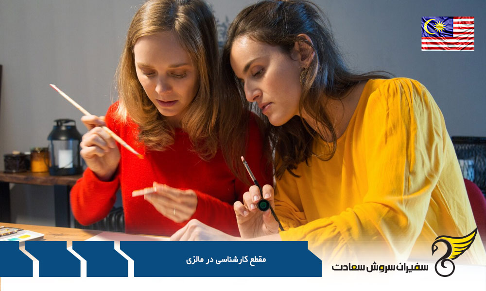 برترین رشته ها در مقطع کارشناسی در مالزی