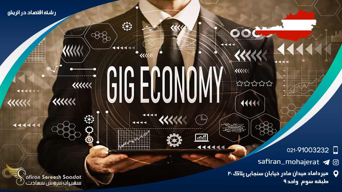 رشته اقتصاد در اتریش