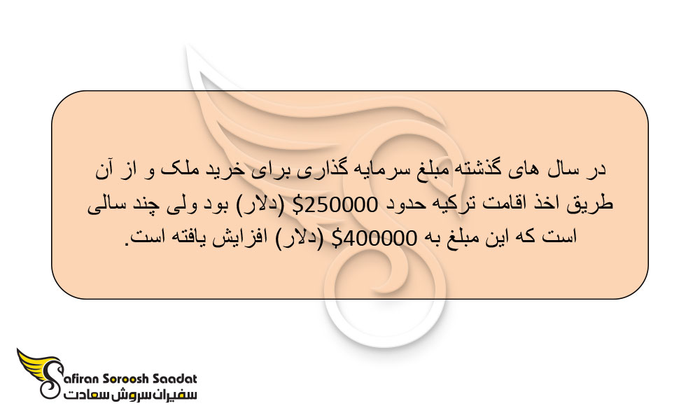 بررسی خرید ملک در ترکیه