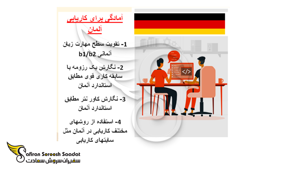 آمادگی برای کاریابی آلمان
